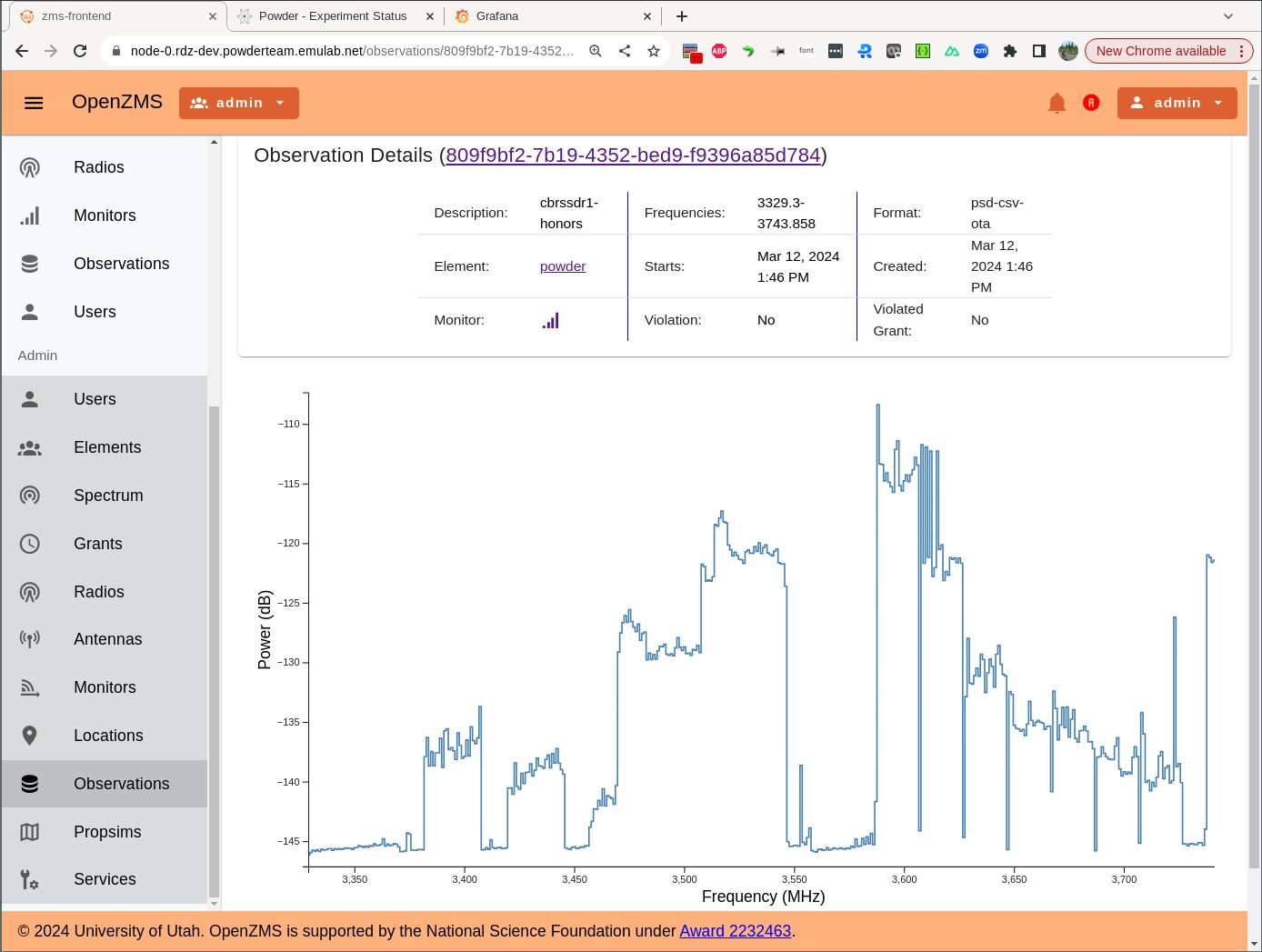 POWDER-RDZ OpenZMS Observation